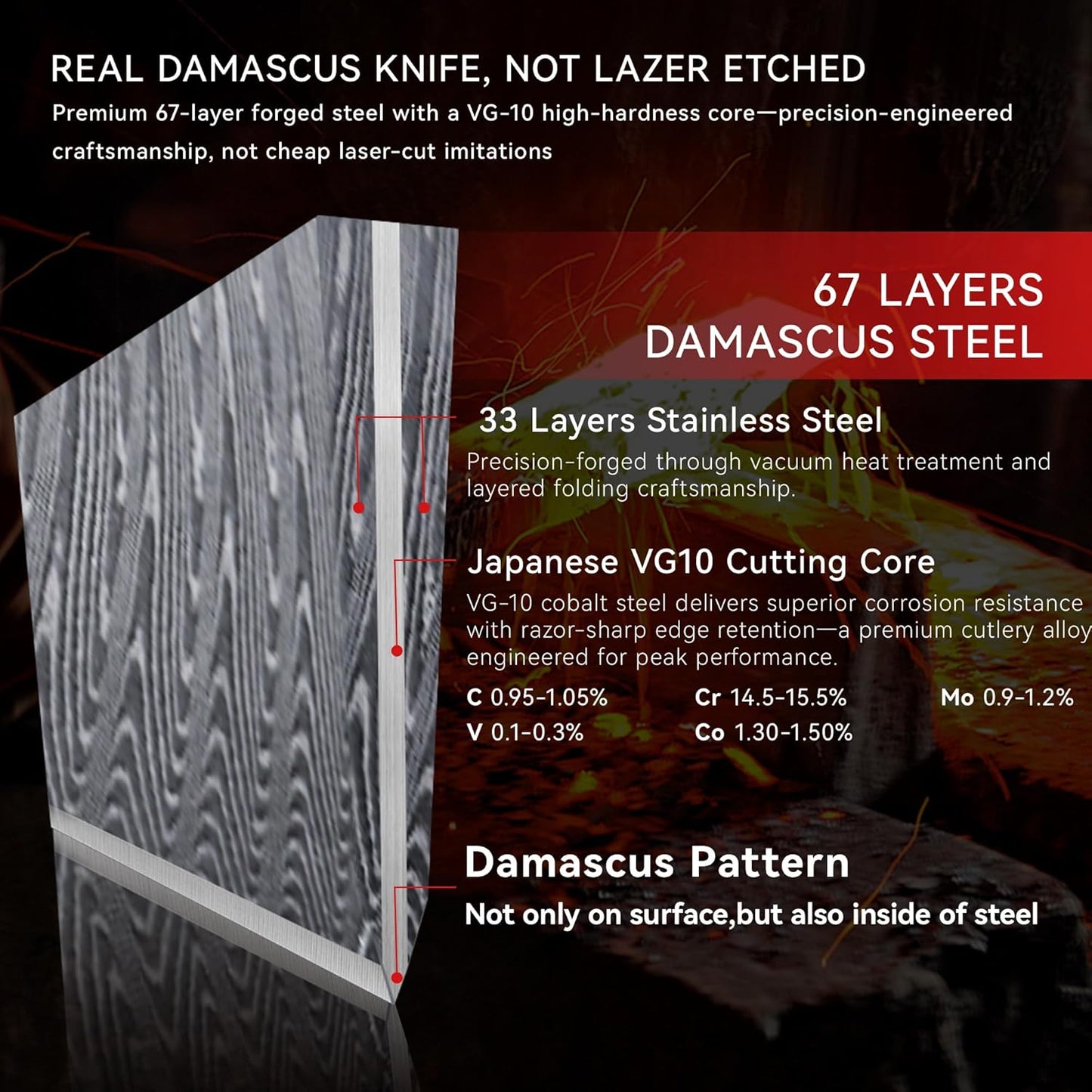 8" Engraved Chef Knife Damascus Chef Pakka Wood Handle